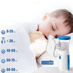INHALATOR NEBULIZATOR DLA DZIECI I DOROSŁYCH PRZENOŚNY  USB CICHY  MEMBRANOWY SIATECZKOWY