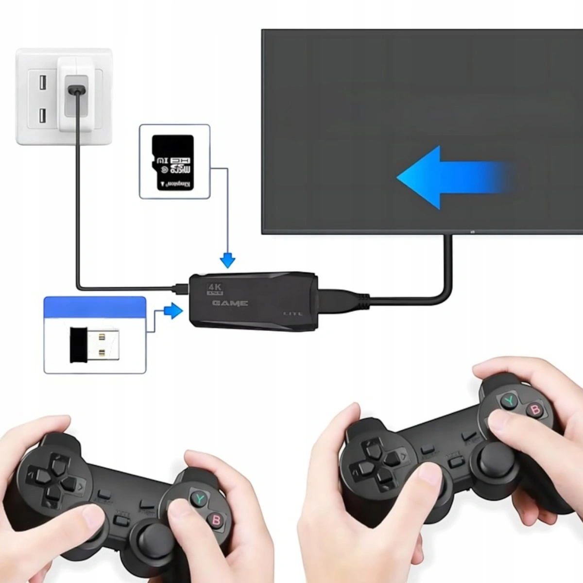 PROJEKTOR 4K LED KONSOLA GAME STICK PRO ANDROID 2 PADY GRY PILOT WIFI USB