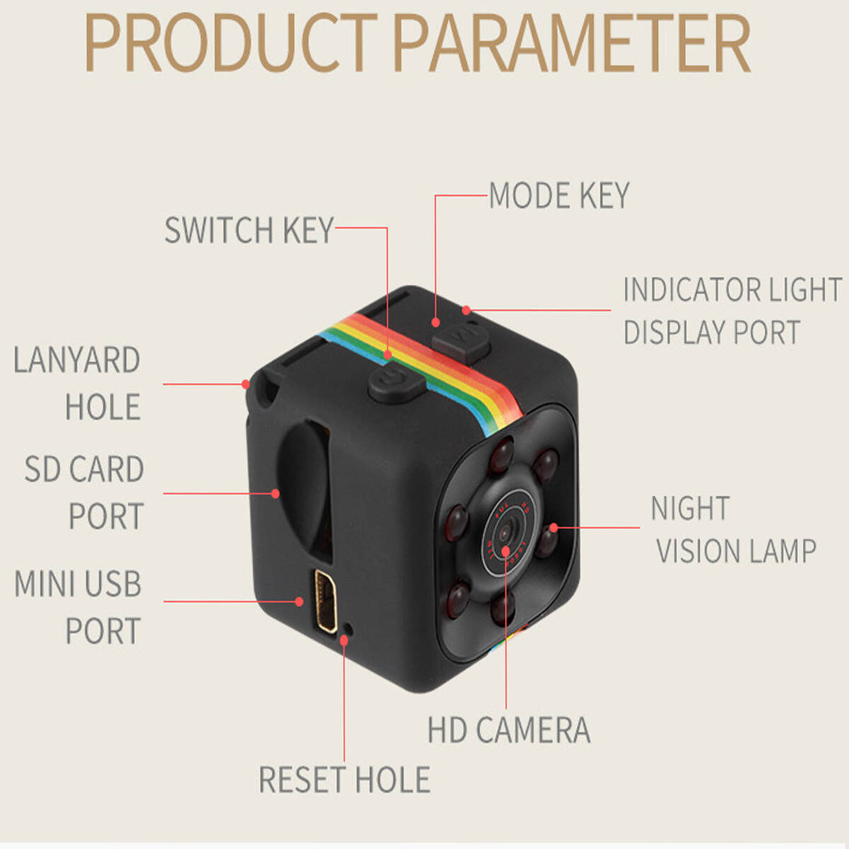 MINI KAMERA SZPIEGOWSKA FULL HD NOKTOWIZOR DO MONITORINGU DETEKCJA RUCHU